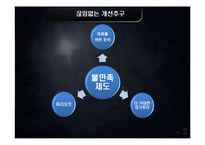 [경영학원론] 도서`성공하는 기업들의 8가지 습관` 요약-17