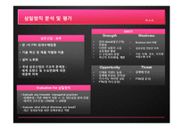 [경영학] 삼일방직의 내부, 외부환경 분석 및 발전전망-3