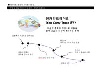 [국제금융] 일본지진과 후쿠시마 원전사고 이후 엔고 현상 지속될 가능성 분석-5