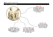 [국제금융] 일본지진과 후쿠시마 원전사고 이후 엔고 현상 지속될 가능성 분석-13