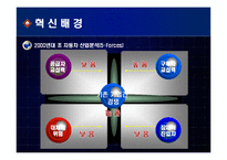 [경영전략론] 기아 자동차의 디자인 혁신 전략-6