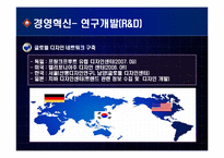[경영전략론] 기아 자동차의 디자인 혁신 전략-17