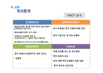 [국제경영] 하이트맥주 중국 맥주시장 진출 전략(인호이저부시 인베브와 비교분석)-11