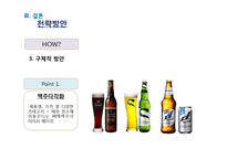[국제경영] 하이트맥주 중국 맥주시장 진출 전략(인호이저부시 인베브와 비교분석)-16