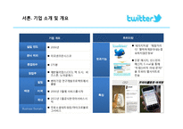 [경영정보] 트위터의 혁신, 의미와 플랫폼-3