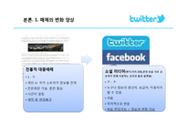 [경영정보] 트위터의 혁신, 의미와 플랫폼-5