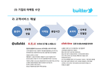 [경영정보] 트위터의 혁신, 의미와 플랫폼-14