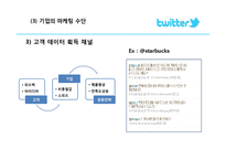 [경영정보] 트위터의 혁신, 의미와 플랫폼-15