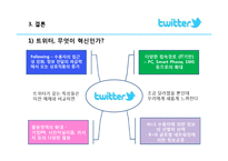 [경영정보] 트위터의 혁신, 의미와 플랫폼-16