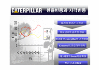 [국제물류] Caterpillar 캐터필러의 물류전략-10