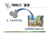 [창업경영론] 애완동물 장묘사업 사업계획서-18