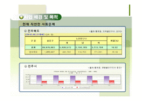 [기업과 사회] 사회적 기업 실버전용 휘트니스 클럽 사업계획서-9