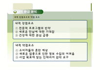 [기업과 사회] 사회적 기업 실버전용 휘트니스 클럽 사업계획서-20