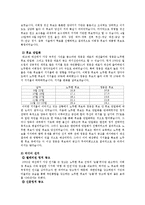 [정치학] 정당과 선거-2002년 제16대 대통령 선거에 대하여-4