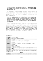 [사회복지 실천론] 집단 대상 개입과정 분석-13