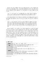 [사회복지 실천론] 집단 대상 개입과정 분석-15