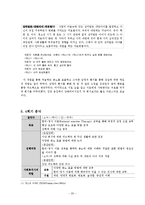[사회복지 실천론] 집단 대상 개입과정 분석-20