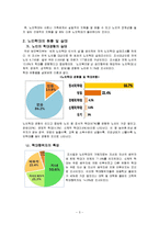 [사회복지실천기술론] 노인학대 개입의 평가 및 사후 관리-4