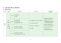 [사회복지실천기술론] 노인학대 개입의 평가 및 사후 관리-7