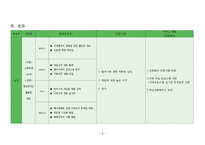 [사회복지실천기술론] 노인학대 개입의 평가 및 사후 관리-10