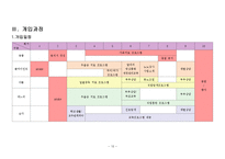 [사회복지실천기술론] 노인학대 개입의 평가 및 사후 관리-13