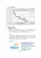 [평생교육] 과천시 평생학습센터 경영현황 조사-4