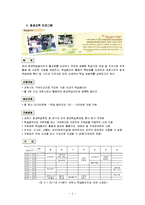 [평생교육] 과천시 평생학습센터 경영현황 조사-7