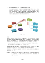 [평생교육] 과천시 평생학습센터 경영현황 조사-18