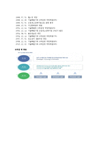 [사회복지] 근로청소년을 위한 사회복지 제도 조사-11