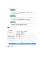 [사회복지] 근로청소년을 위한 사회복지 제도 조사-12