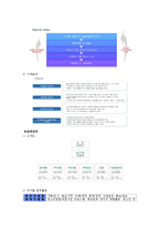 [사회복지] 근로청소년을 위한 사회복지 제도 조사-13