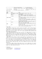 우리나라의 체벌 실태-2