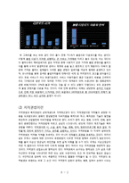 저작권법의 침해와 악용 사례를 통한 저작권법 필요성 고찰-4