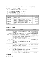 [사회복지] 미혼모의 자녀 입양률 감소를 위한 미혼모 자립능력 배양 프로그램 개발-2