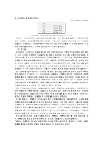 [사회복지 윤리와 철학] 성범죄자 신상공개 찬반토론-5