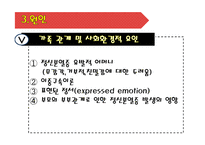 [정신건강론] 정신분열증의 증상, 치료와 사례-8