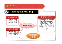[정신건강론] 정신분열증의 증상, 치료와 사례-9