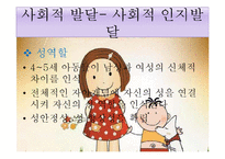 [인간행동과 사회환경] 학령전기의 특성-15