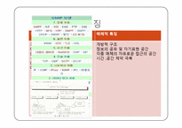 [신문방송학] 인터넷과 게임중독 실태와 해결방안-5