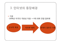 [신문방송학] 인터넷과 게임중독 실태와 해결방안-6