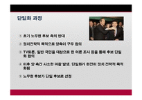 [정치학] 정당과 선거-2002년 제16대 대통령 선거에 대하여-3