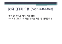 [사회심리학] 동조, 순종, 복종 사례-7