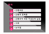 [여성과 정치] 간통죄 존폐 논란과 여성단체의 입장-3