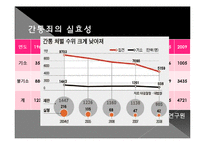 [여성과 정치] 간통죄 존폐 논란과 여성단체의 입장-17