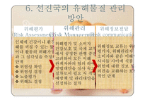 식품안정성과 평가-17