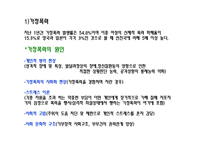 인간행동과 사회환경(성인기)-의사의 만삭 아내 살인 사건과 사회복지 실천과의 연관성-10
