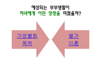 인간행동과 사회환경(성인기)-의사의 만삭 아내 살인 사건과 사회복지 실천과의 연관성-14