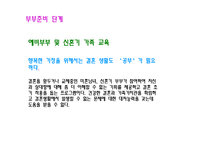 인간행동과 사회환경(성인기)-의사의 만삭 아내 살인 사건과 사회복지 실천과의 연관성-19