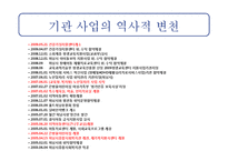 [사회복지] 홀트 아동복지회 주요사업 및 프로그램 조사 보고서-3