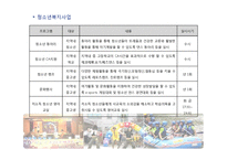 [사회복지] 홀트 아동복지회 주요사업 및 프로그램 조사 보고서-6